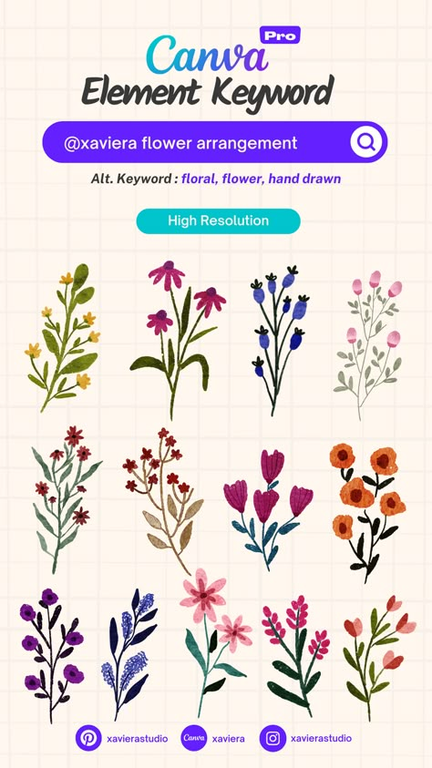 Canva element keyword for floral arrangement  illustration | @xaviera carrotscanvaelements #canvagraphicelements #canvaelemen Canva Floral Element, Canva Borders Keyword, Canvas Keyword, Canva Letters, Canva Planner, Canva Codes, Canva Keywords, Canva Hacks, Design Cup