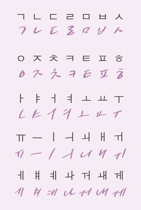 How to Write Korean Like a Native Now - Akapinn Korean Writing System, Learning Languages Tips Korean, Hangul Writing, How To Learn Korean, Korean Alphabet Hangul, Korean Handwriting, Learning Korean Grammar, Learn Basic Korean, Korean Hangul