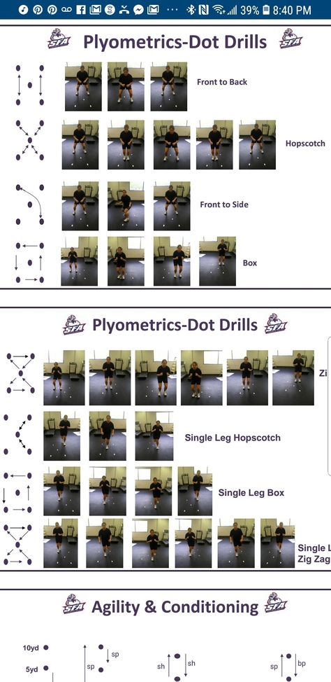 Dot Drills Agility, Fencing Footwork Drills, Volleyball Plyometric Workout, Tennis Drills For Kids, Plyometric Workout For Basketball, Plyometric Workout For Beginners, Plyometric Workout For Athletes, Plyometrics Workouts, Saq Drills