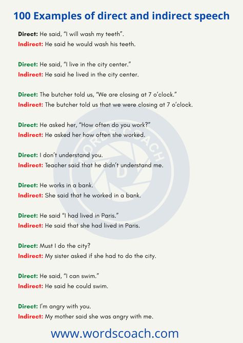 100 examples of assertive sentences in direct and indirect speech, 30 examples of direct and indirect speech assertive sentences, 50 examples of direct and indirect speech exclamatory sentences Direct And Indirect Speech Examples, Direct Indirect Speech Worksheet, Direct Speech Worksheets, Anecdote Examples, Direct And Indirect Speech Worksheets, Indirect Speech Worksheets, Assertive Sentences, Indirect Quotes, Helping Verbs Worksheet