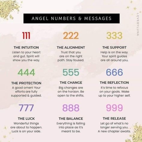 555 Meaning, Angel Number 555, 555 Angel Numbers, Angel Number Meaning, Numerology Life Path, Catchy Slogans, Numerology Chart, How To Move Forward, Angel Number Meanings