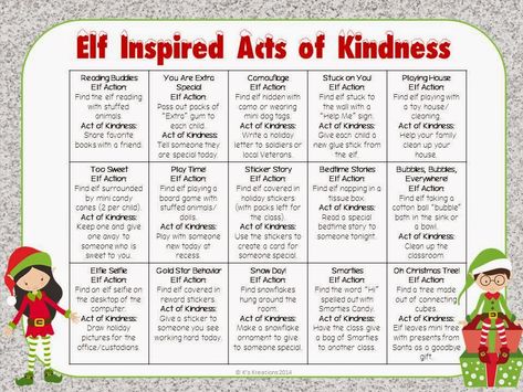 Classroom Kindness Elf Ideas & Freebie | K's Classroom Kreations Kindness Elves Letter, Kindness Fairy, Kindness Elf Ideas, Preschool Kindness, Classroom Kindness, Kindness Elf, Elf Classroom, Kindness Notes, Classroom Elf