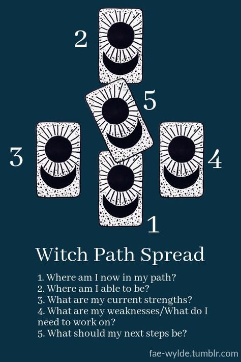 Tarot Questions, Relaxing Ideas, Witchy Goddess, Tarot Suits, Divination Magic, Oracle Spreads, Tarot Card Layouts, Eclectic Witchcraft, Tarot Reading Spreads