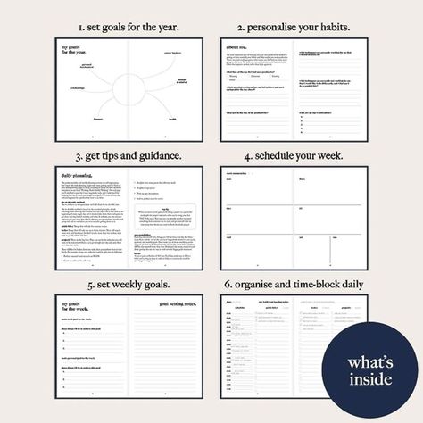 The Productivity Method, Grace Beverley, Chores Planner, College Planner Printables, Business Planner Printables, Home Chores, Planner Monthly Layout, Exam Planner, Notion Setup