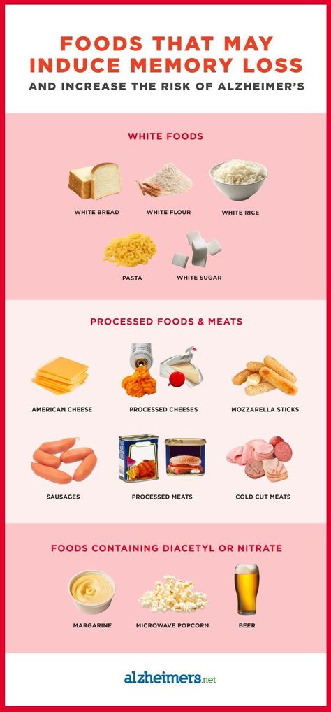 Nutrition and Dementia: Foods That May Induce Memory Loss Alzheimer's Prevention, Healthy Brain, Lifestyle Habits, Processed Meat, Brain Food, Elderly Care, Foods To Avoid, Alzheimers, Processed Food