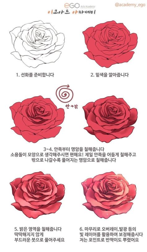 Ditigal Art Tutorial, Draw A Rose, الفن الرقمي, Digital Art Beginner, Drawing Expressions, Coloring Tutorial, Poses References, Digital Painting Tutorials, Anime Drawings Tutorials