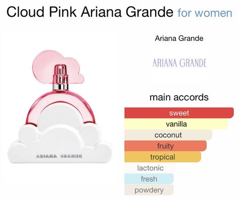 Cloud Notes, Cloud Perfume, Ariana Grande Pink, Pink Notes, Ariana Perfume, Pink Fragrance, Ariana Grande Perfume, Cloud Pink, Fragrances Perfume Woman