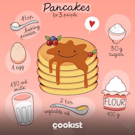 Meals For Three, The Best Pancakes, Best Pancakes, Cookist Wow, Perfect Pancakes, Secret Recipe, Cooking Food, Pancake Recipe, Light Recipes