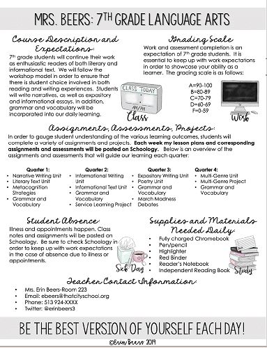 Middle School Syllabus MADE EASY! Middle School Syllabus, Syllabus Template, Student Choice, Ela Classroom, Work Essentials, Learning Projects, Middle School Teachers, Meet The Teacher, Informational Text