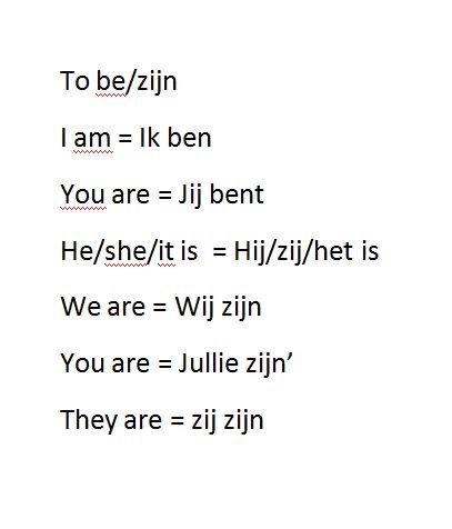 Dutch Phrases, Netherlands Language, Finnish Language, Dutch Netherlands, Dutch Words, Learning Languages Tips, Dutch Language, Language Study, Different Languages