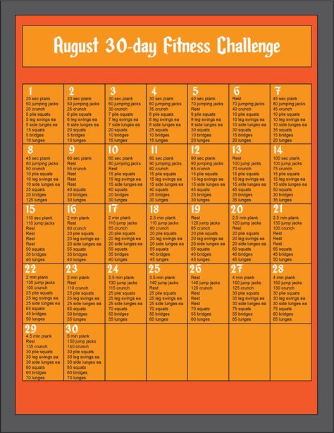 Compiled a 30-day fitness challenge for August. 30 Day Fitness, 30 Day Workout Challenge, Fitness Challenge, Workout Challenge, Working On Myself, 30 Day, Health