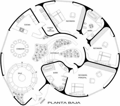 Cob House Plans, Round House Plans, Casa Hobbit, Earth Bag Homes, Earthship Home, Dome Home, Cob House, Dome House, Hobbit House