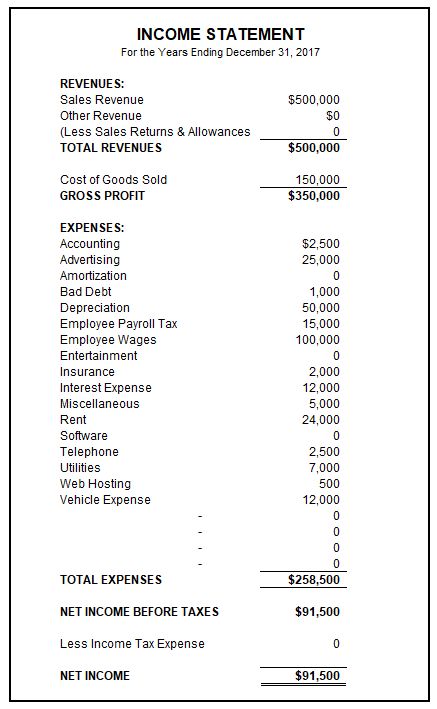 income statement example Profit Loss Statement, Income Statement Example, Financial Statement Templates, Financial Statements Accounting, Income Statement And Balance Sheet, Bookkeeping Templates Free Printable, Income Statement Template, Accounting Notes, Basic Accounting