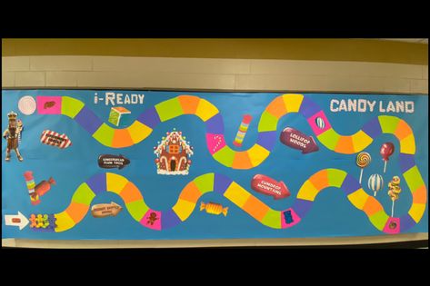 Green Sea Floyds High on Twitter: "We are so excited to start our spring iReady Candy Land Competition! 🍭 🍬 🧁 🍪 @CurriculumAssoc #gsftrojanstrong #welovemath #teamworkmakesthedreamwork https://t.co/0CYemvjFMV" / Twitter Candy Land Bulletin Board Ideas, Competition Bulletin Board, Candy Land Bulletin Board, Transitional Kindergarten Classroom, Transitional Kindergarten, Bulletin Board Ideas, Green Sea, Math Ideas, Kindergarten Classroom