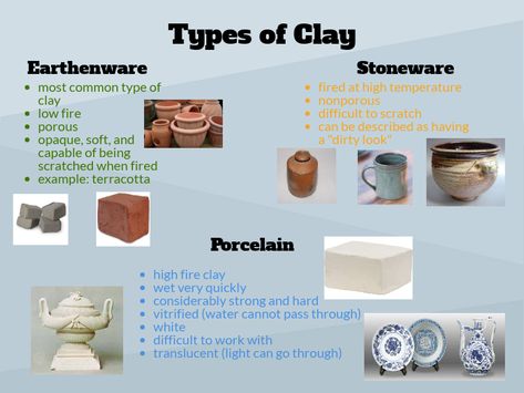 I created this on piktochart to briefly summarize and show the difference between earthenware, stoneware, and porcelain clay. Alessia Miller Different Types Of Pottery Clay, Types Of Clay For Pottery, Ceramics Room, Pottery Journal, Pottery 101, Clay Types, Pottery Book, Types Of Clay, Pottery Lessons