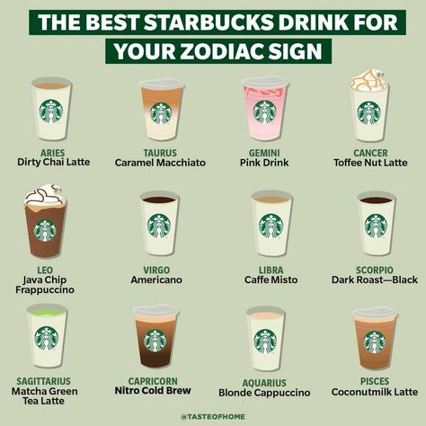 Zodiac Drinks, Starbucks Drink Menu, Best Starbucks Drinks, Café Starbucks, Starbucks Strawberry, Drink Names, Starbucks Secret Menu Drinks, Starbucks Menu, Drink List