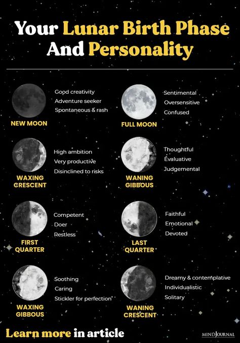 Lunar Personality Type: What the Moon Phase You Were Born In Says About You Floral Meanings, Birth Moon Phase, Luna Witch, Moon Journaling, Moon Person, Moon Phases Meaning, Moon Spirituality, Moon 2023, New Moon Full Moon