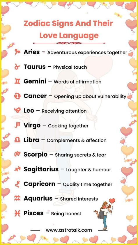 Astrotalk | Astrology | Astrology Memes | Zodiac Signs | Zodiac Memes | Astrology Sarcasm | Horoscope | Daily Horoscope | Zodiac Signs And Their Love Language Zodiac Sign Love Languages, Zodiac Love Language, Zodiac Love Facts, Zodiac Signs Love Language, Aries Love Language, Horoscope Daily, Astrology Love Compatibility, Zodiac Signs Love Matches, Zodiac Sign List