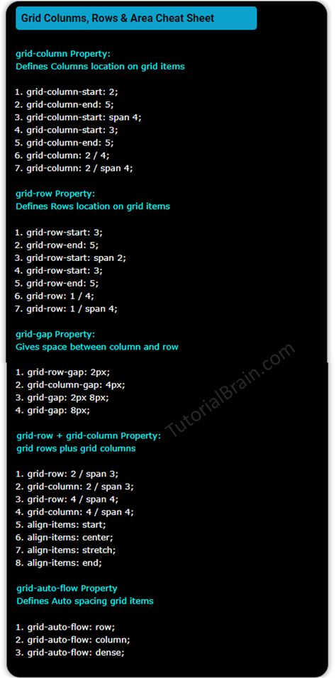 Css Grid Cheat Sheet, Css Cheat Sheet, Learn Html And Css, Holographic Projection, Machine Learning Projects, Web Development Programming, Css Tutorial, Css Grid, Career Ideas