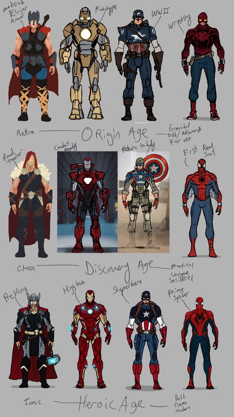 Marvel Characters Art Character Design, Marvel Concept Art Character Design, Classic Superhero Design, Super Hero Ideas Design, Marvel What If Icons, Fan Made Superheroes, Character Design Marvel, X Men Redesign, Custom Superhero Design