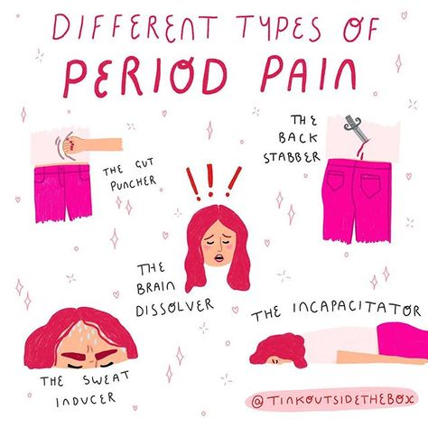 By no means an exhaustive list, just what this particular week has thrown at me ❤ also, as a footnote, possible to get all at once! Fun! 😅 didn’t end up in A&E though, which actually happened earlier this year. Every cloud 😂⛅ what would you add to the list? Cramps Meme, Menstruation Humor, Period Quotes, Pressure Point Therapy, Period Pain Relief, Period Problems, Period Humor, Ui Design Principles, Period Cramps