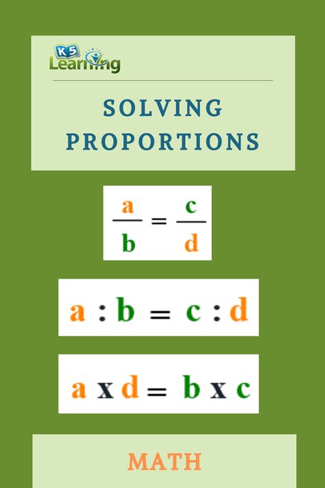 When two ratios are equal, then the cross products of the ratios are equal. Let us explain what that means. In problems involving proportions, we can use cross products to test whether two ratios are equal and form a proportion. To find the cross products of a proportion, we multiply the outer terms, called the extremes, and the middle terms, called the means.That is, for the proportion Proportion Math, Solving Proportions, Rule Of Three, Math Strategies, Math Help, 7th Grade Math, Homeschool Math, 7th Grade, The Cross