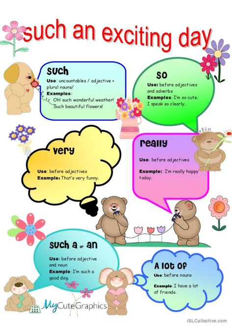 A grammar guide to make clearer the correct usage of modifiers. These are very confusing and difficult for students. They should be used sparingly- with preference for "a lot of' overall. Esl Advanced, Examples Of Adjectives, Esl Grammar, Grammar Practice, Plural Nouns, Parts Of Speech, Esl Worksheets, Classroom Posters, Printable Worksheets