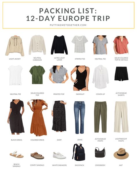 What to Pack for a Trip to Europe - 12 Days Wardrobe For European Travel, Scotland June Outfit, Active Travel Outfits, European Vacation Outfits Spring, Spring Italian Outfits, Plus Size Europe Travel Outfits Summer, Europe Trip Packing List, Summer Outfits 60s, Portugal Outfits Spring