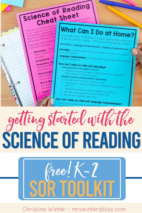 Mrs Winters Bliss, 2nd Grade Science Of Reading, Reading Coach, Science Of Reading Small Groups, The Science Of Reading, Reading Specialist Classroom Setup, Reading Intervention Classroom Setup, Science Of Reading Kindergarten, Science Of Reading