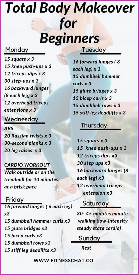 Total Body Makeover, Body Makeover, Workout Routines For Beginners, Trening Fitness, Body Workout Plan, At Home Workout Plan, Weight Workout Plan, Fitness Workout For Women, Total Body