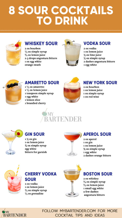 Sour Cocktails How To Make A Whiskey Sour, Cocktail With Whiskey, Classic Whiskey Sour, Twister Cocktail, Vodka Sour Cocktail, Sweet And Sour Cocktail Recipe, Sour Drinks Alcohol Recipes, Tart Cocktails, Sweet And Sour Cocktails