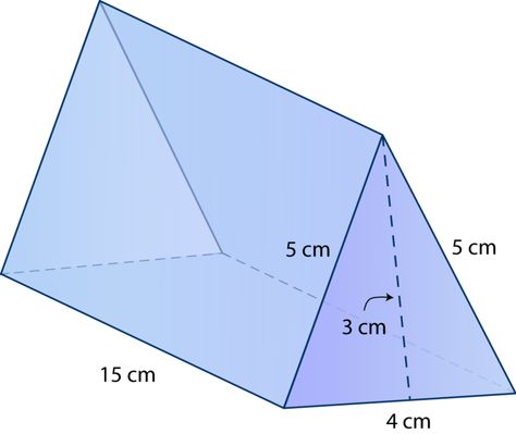 Surface Area of Triangular Prisms ( Read ) | Geometry | CK-12 Foundation Triangular Prism 3d Shapes, Geometry Math, Teaching Geometry, Office Closet, Rectangular Prism, Triangular Prism, Math Anchor Charts, Math Geometry