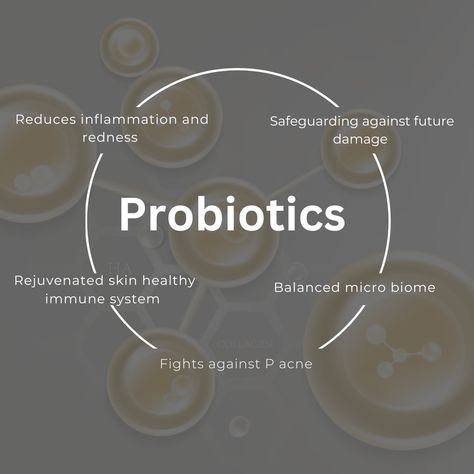 ✨Ingredient Spotlight✨
Probiotics 
•Significantly reduced redness 
•Rejuvenates skins healthy immune system 
•Act as an antibiotics for negative bacteria on the skin- great for acne/breakout skins. 
Topical Probiotics strengthen skin's barrier function while promoting a healthy, balanced microbiome, providing powerful anti-inflammatory benefits and safeguarding against future damage. Essential for all skin conditions. Microbiome Skincare, Skincare Icon, Probiotics Benefits, Probiotic Benefits, Healthy Immune System, Acne Breakout, Healthy Balance, Ig Feed, Skin Rejuvenation