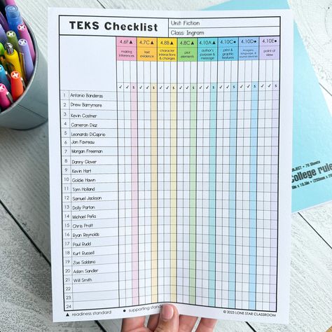 These standards checklists have been incredibly helpful this year when it comes to keeping track of who has mastered which TEKS. I try to make one for each new unit. If we have an exit ticket or a check for understanding that gauges mastery, I’ll pull my binder out and track as students turn them in. This helps me form small groups and document strengths/weaknesses. If you’re interested in these blank and editable lists, you can find the link in my bio! Instructional Coaching Tools, Student Data Binders, Student Data Tracking, Classroom Back To School, Check For Understanding, Data Binders, Samuel Jackson, Data Tracking, Exit Tickets