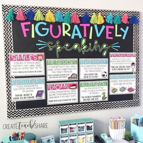 Figurative Language is one of my favorite things to teach!!! I just love how this board turned out. These posters are part of my Figurative… Ela Bulletin Boards, 4th Grade Ela, Middle School Language Arts, 8th Grade Ela, Ela Classroom, 5th Grade Classroom, Language Arts Classroom, Amazon Must Haves, 4th Grade Classroom