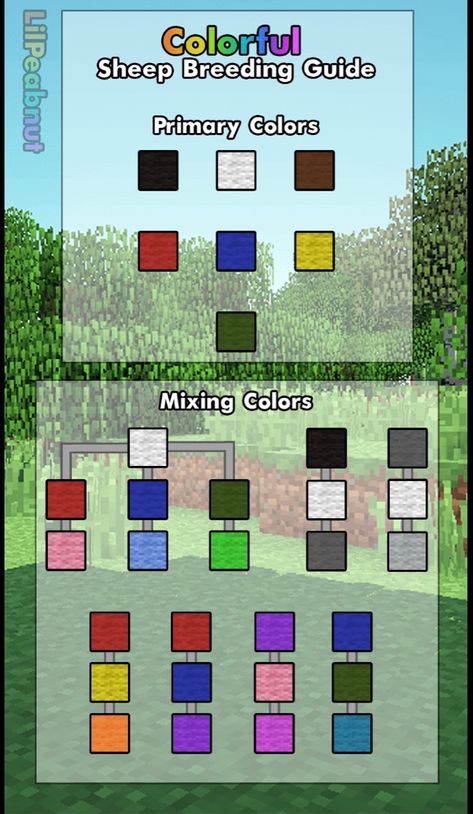 Minecraft Horse Breeding Chart, Minecraft To Do List, Minecraft Charts, Minecraft Blueprints Step By Step, Banner Minecraft Tutorials, Minecraft Guides, Minecraft Sheep, Minecraft Building Guide, Minecraft Tutorials