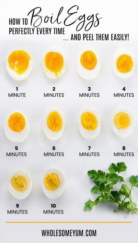 Unlock the secret to perfect hard boiled eggs every time with this easy method. Say goodbye to stubborn shells and hello to smooth peeling and perfectly cooked yolks. Whether you're meal prepping or crafting a delicious salad, these eggs are a game-changer for your kitchen routine. Enjoy the simplicity and satisfaction of achieving ideal results effortlessly. Boiled Egg Times, Easy Peel Hard Boiled Eggs, How To Boil Eggs, Hard Boiled Eggs Easy Peel, Boiled Egg Recipes, Cooking Hard Boiled Eggs, Boil Eggs, Peeling Hard Boiled Eggs, Types Of Eggs