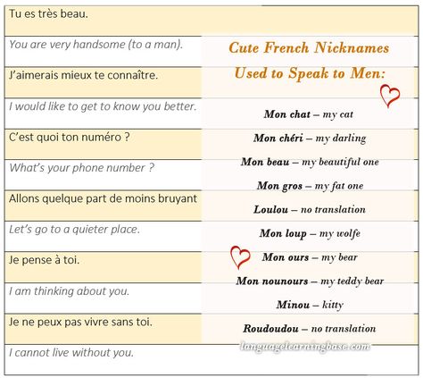 How to Flirt in French: Phrases to Score a Date. - learn French,communication,vocabulary,french,love,date How To Flirt In French, Flirt In Italian, French Flirting Phrases, Flirt In French, Flirting In French, French Love Phrases, French Word For Love, Flirting Words, French Learning Books