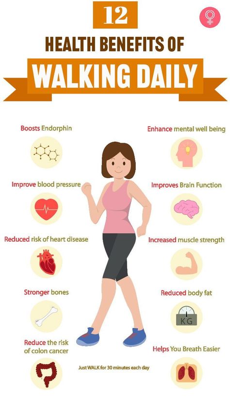 Benefit Of Exercise, Walking Benefits, Walk Exercise, Benefits Of Walking Daily, Walking Daily, Exercise Walking, Exercise Benefits, Health Benefits Of Walking, Benefits Of Sports