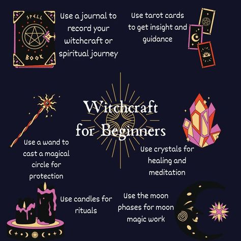 As the title states, hopefully this guides ya Learning Witchcraft, Herb Correspondences, Witch Guide, Witchy Ideas, Wiccan Beliefs, Witchcraft Spells For Beginners, Ritual Magic, Aura Healing, Spells For Beginners