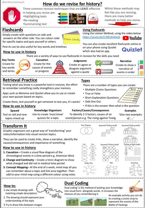 Screen Shot 2018-02-04 at 11.28.22 History Revision, Substitute Teacher Tips, Revision Strategies, A Level Revision, Geography Revision, Revision Techniques, Earth Science Lessons, Revision Tips, A Level History