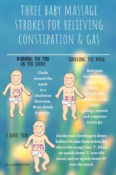 Baby Gas Relief Newborns, Infant Constipation Relief, Massage For Constipation, Newborn Constipation, Newborn Massage, Baby Constipation Remedies, Newborn Gas, Colic Baby Remedies, Baby Constipation