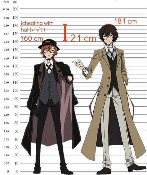 Dazai And Chuuya Anime, Dazai Osamu X Chuuya, Chuya And Dazai, Chuya X Dazai, Height Anime, Chuuya X Dazai, Chuuya And Dazai, Dazai Manga, Dazai And Chuuya