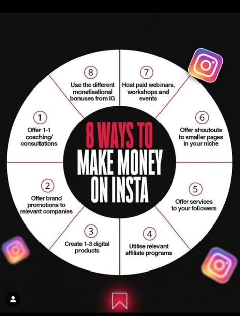 8 Ways To Make Money From Instagram There are so many different ways to make money from social media Everything from utilising some of the NEW monetisational updates coming to Instagram (excited about this) Through more traditional sources of income such as affiliate programs In this post, I have included the 8 most profitable ways to make money on Instagram 👹• Comment below, which of these 8 methods are you using? 🦁• Click the link in bio and get your first 10K followers on Instagram How To Make Money On Instagram, Make Money Instagram, 10k Followers On Instagram, Making Money On Instagram, Make Money On Instagram, Sources Of Income, Social Media Following, Saving Money Budget, Social Media Success