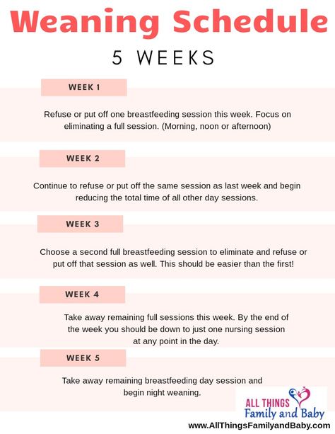 A 5 week schedule to help you wean your baby. Plus, signs that your baby is ready to wean and how to night wean. Pumping Weaning Schedule, Weaning Schedule, Weaning Guide, Breastfeeding After C Section, Weaning Toddler, Weaning Breastfeeding, Pumping Schedule, Nose Picking, Stopping Breastfeeding