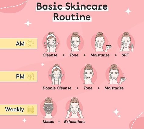 Simple Affordable Skincare Routine, 2 Step Skincare Routine, Skin Care Routine Basic, Morning Skincare Order, Simple Night Skin Care Routine, Short Skincare Routine, Simple Skincare Routine For Beginners, Minimal Skincare Routine, Daily Face Care Routine