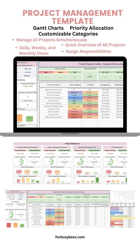 project management template Construction Project Management Dashboard, Project Management Templates Excel, Project Management Excel, Excel Templates Project Management, Project Tracking, Planning Excel, Project Management Dashboard, Project Dashboard, Gantt Chart Templates