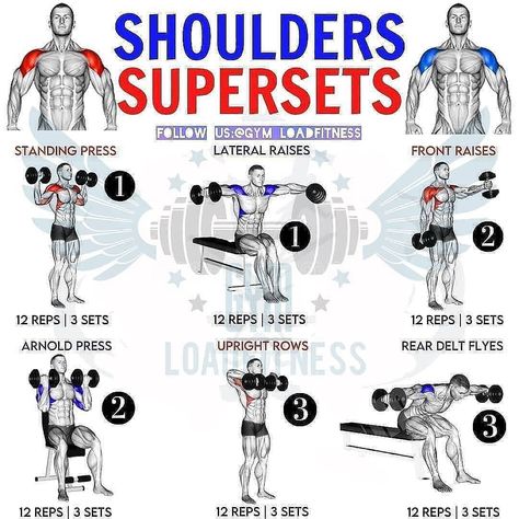 Shoulder And Leg Workout, Shoulder Day Workout, Boulder Shoulder Workout, Shoulder Workout At Home, Exercises Back, Pull Day Workout, Shoulder Workout Routine, Back And Shoulder Workout, Workout Gym Routine