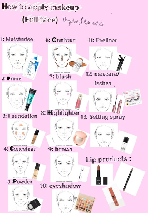 Makeup Tutorial Setting Powder, Makeup Looks Without Foundation And Concealer, Powder Tutorial Makeup, Concealer Highlighter Contour, Where To Put Foundation And Concealer, Good Primers For Dry Skin, Foundation For Normal Skin, Where To Put Setting Powder, How To Put On Setting Powder