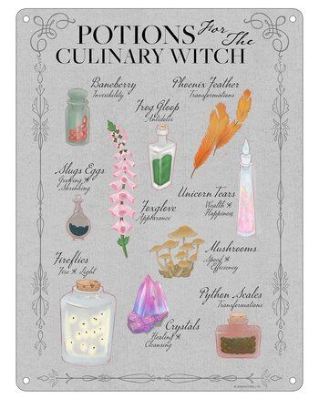 Decor & Ornaments - RIOTLAB Witch Potion Ingredients, Fantasy Potion Ingredients, Witch Recipes Potions, Potion Ingredients List, Sigil Ideas, Magical Cafe, Witch Potions, Potion Ingredients, Magic Ingredients